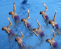 Nuoto sincronizzato